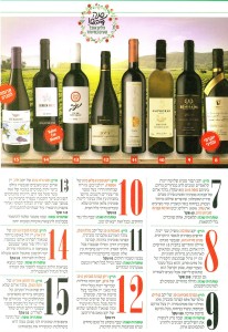 כתבו עלינו לכבוד ראש השנה 2016